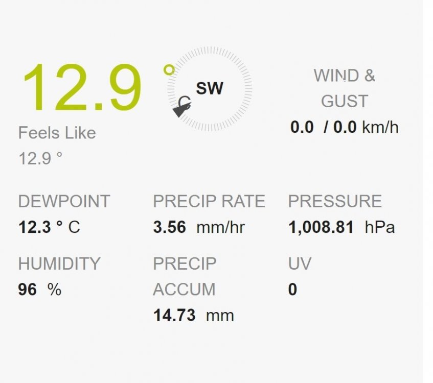 2020_12_10_08_18_30_Personal_Weather_Station_Dashboard_Weather_Underground.thumb.jpg.314082c74190c68354964a09e2f24f18.jpg
