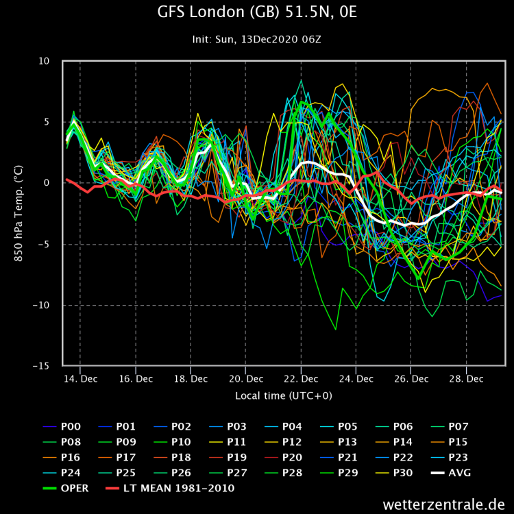 gfs-london-gb-515n-0e.thumb.png.5ce2c7a632bf23d6a258b5160f10061a.png