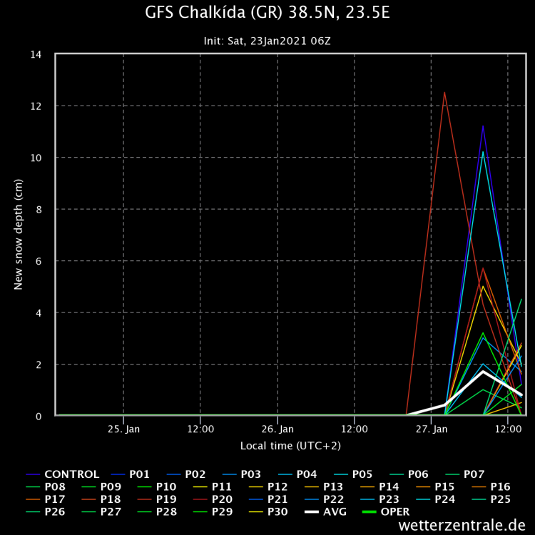 gfs-chalkda-gr-385n-235e.png