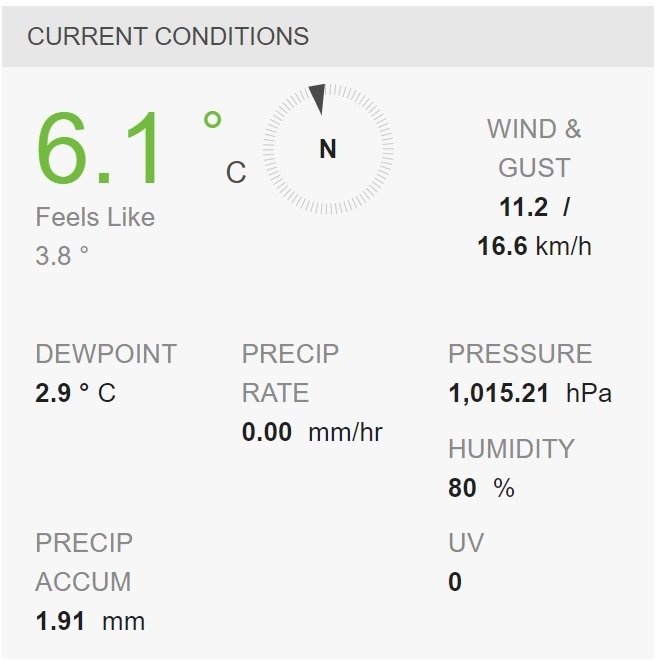 2021_03_24_21_04_37_Personal_Weather_Station_Dashboard_Weather_Underground.jpg.6a4ab910a973b66032f92808e394d665.jpg
