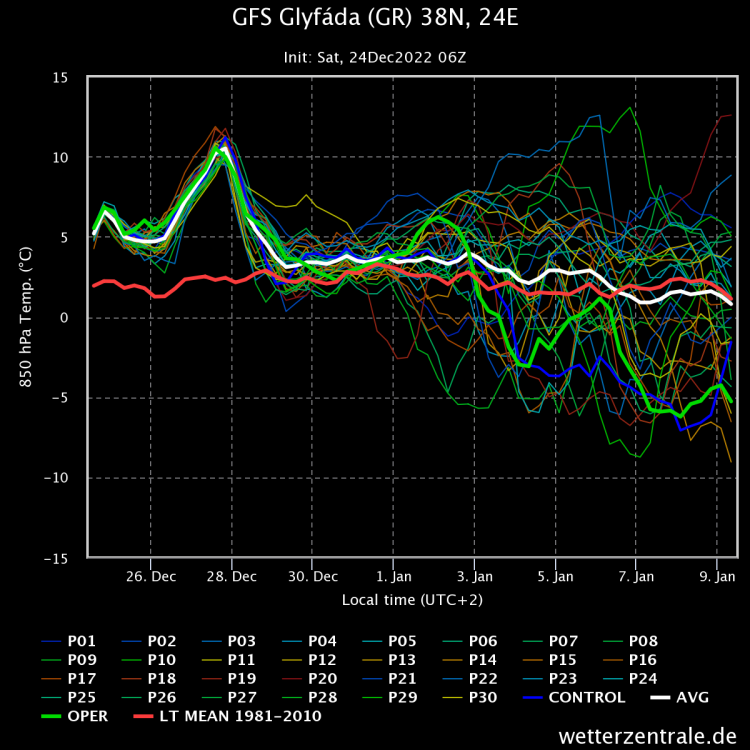 gfs-glyfda-gr-38n-24e.thumb.png.e391b0bb41d93d97c7e21364c6037ef9.png