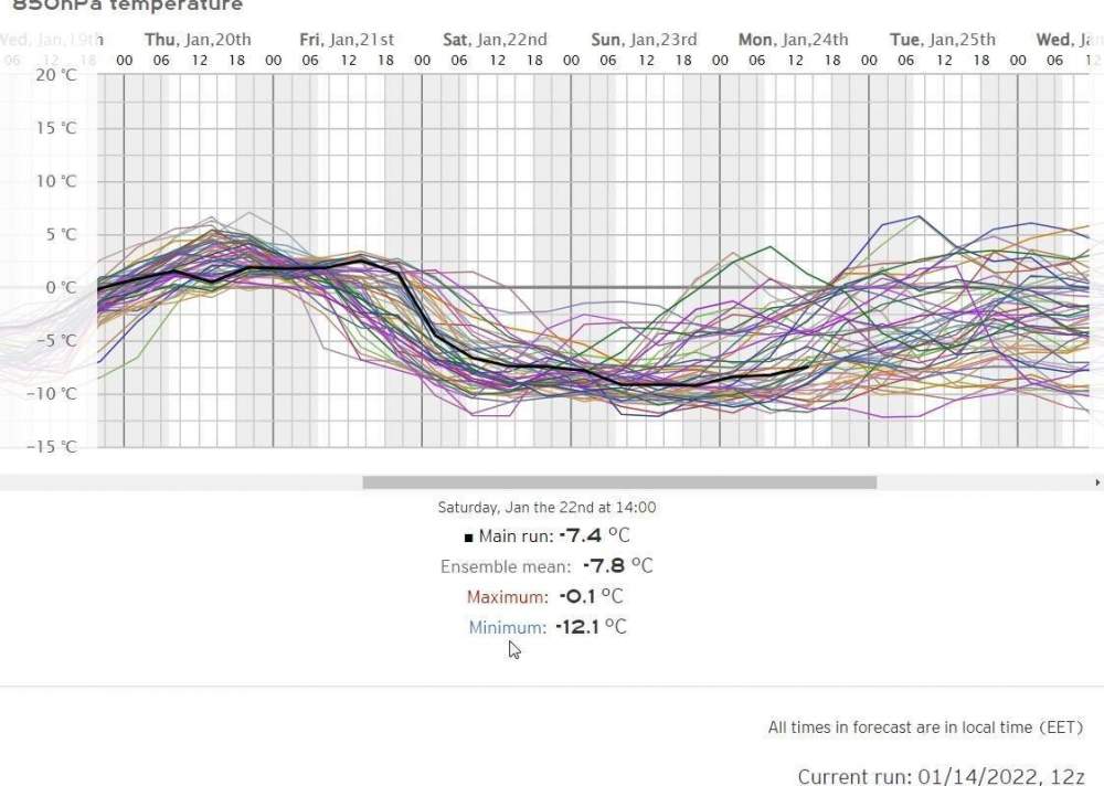 864233307_ECMWF12Z14-01-2022.thumb.jpg.cb4726ffda818d91f3a79f1bfcce6769.jpg