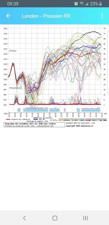 Screenshot_20230113-093957_Meteociel.jpg