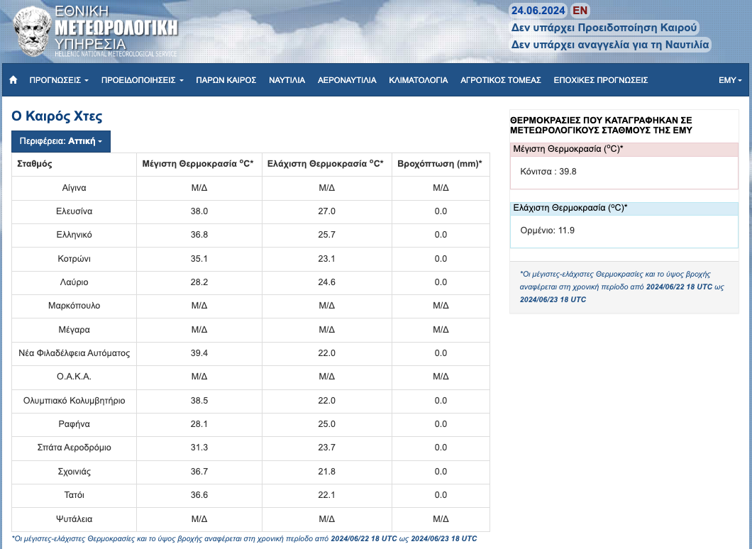 1071337374_Screenshot2024-06-24at11_00_56AM.png.72fb2e6312bf5657c1b1f68d41f03eab.png