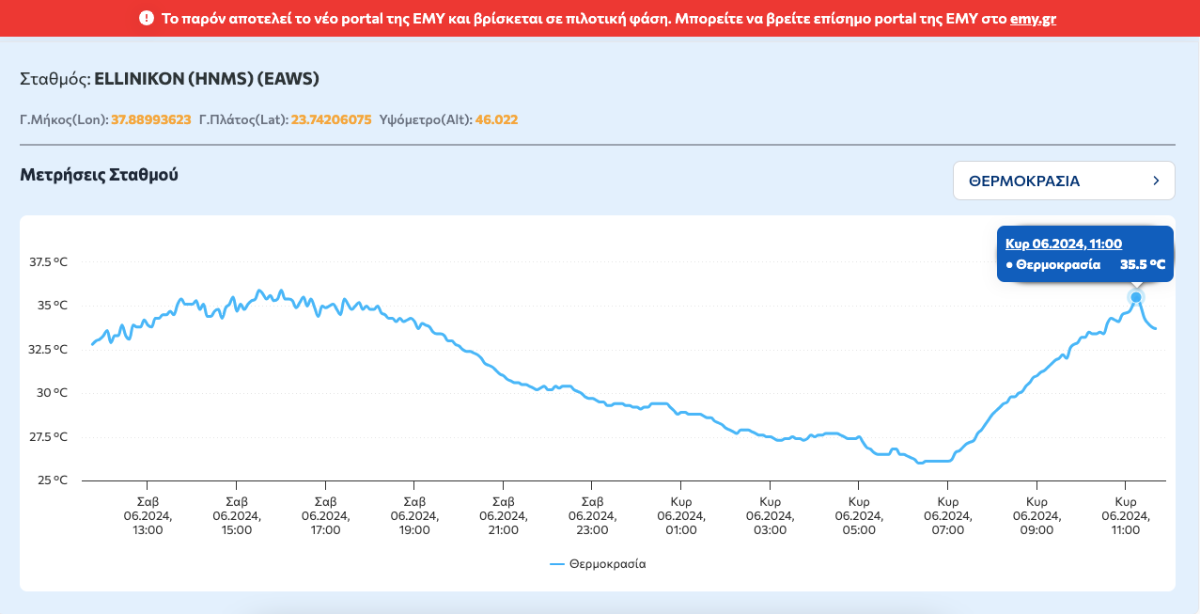 1429691275_Screenshot2024-06-23at11_45_56AM.png.13d89439438dfcb99d4b638155d97d10.png