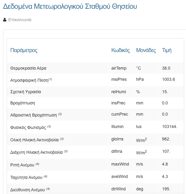 286057074_Screenshot2024-06-23at2_21_36PM.png.677fc83d19927689eee2314bac6f8777.png