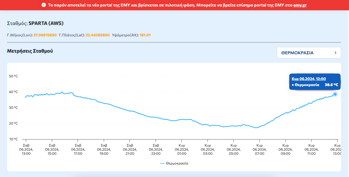 691619644_Screenshot2024-06-23at12_54_13PM.png.cb3abe2910bf1a6dfbd5a7fa1d2ec210.png