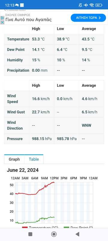 Screenshot_2024-06-22-12-13-38-353_com.android.chrome.jpg.80f04b1651954eae8f40cd96d615f088.jpg