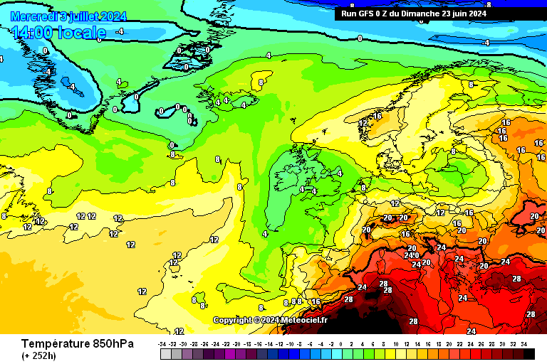 gfs-1-252.png