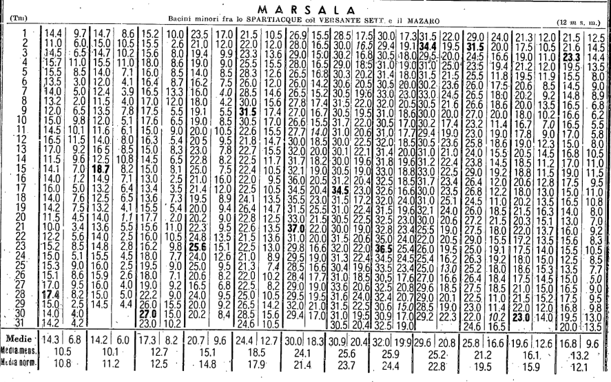1557951744_Screenshot2024-07-24at1_38_28PM.png.abb94fe615ef6fd5f3b7ac6b61624c9e.png